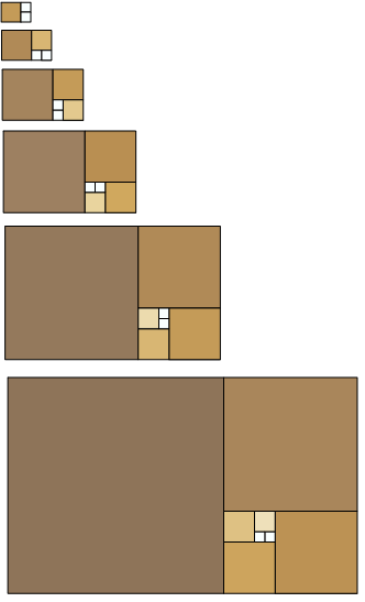 Fibonacci ratio spirals