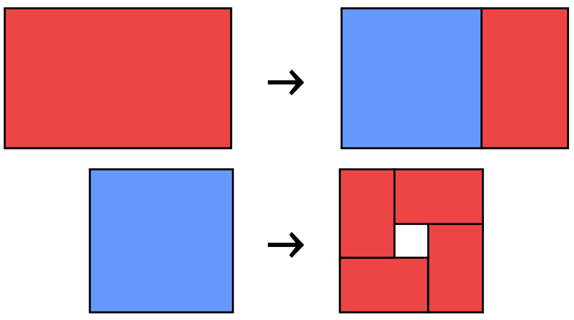 Illustration of two rules