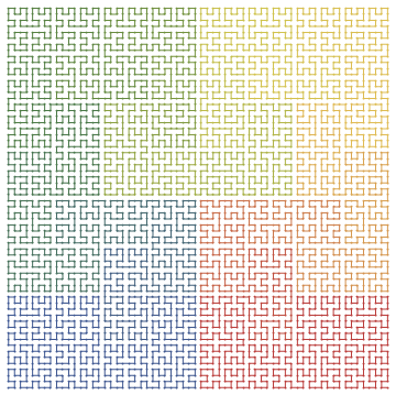 Hilbert curve