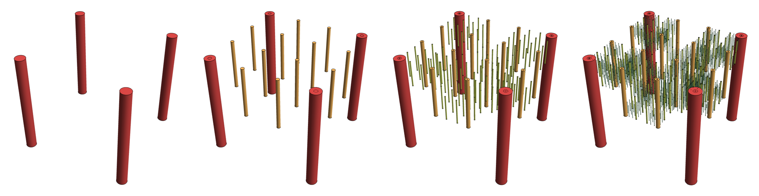 3D variant stages 0 through 3