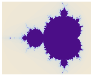 Mandelbrot set