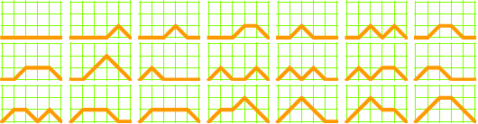 21 paths: NE,SE,NE,SE; NE,SE,E,E; etc.