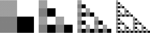 four iterations, no transformations