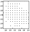 (t, n)